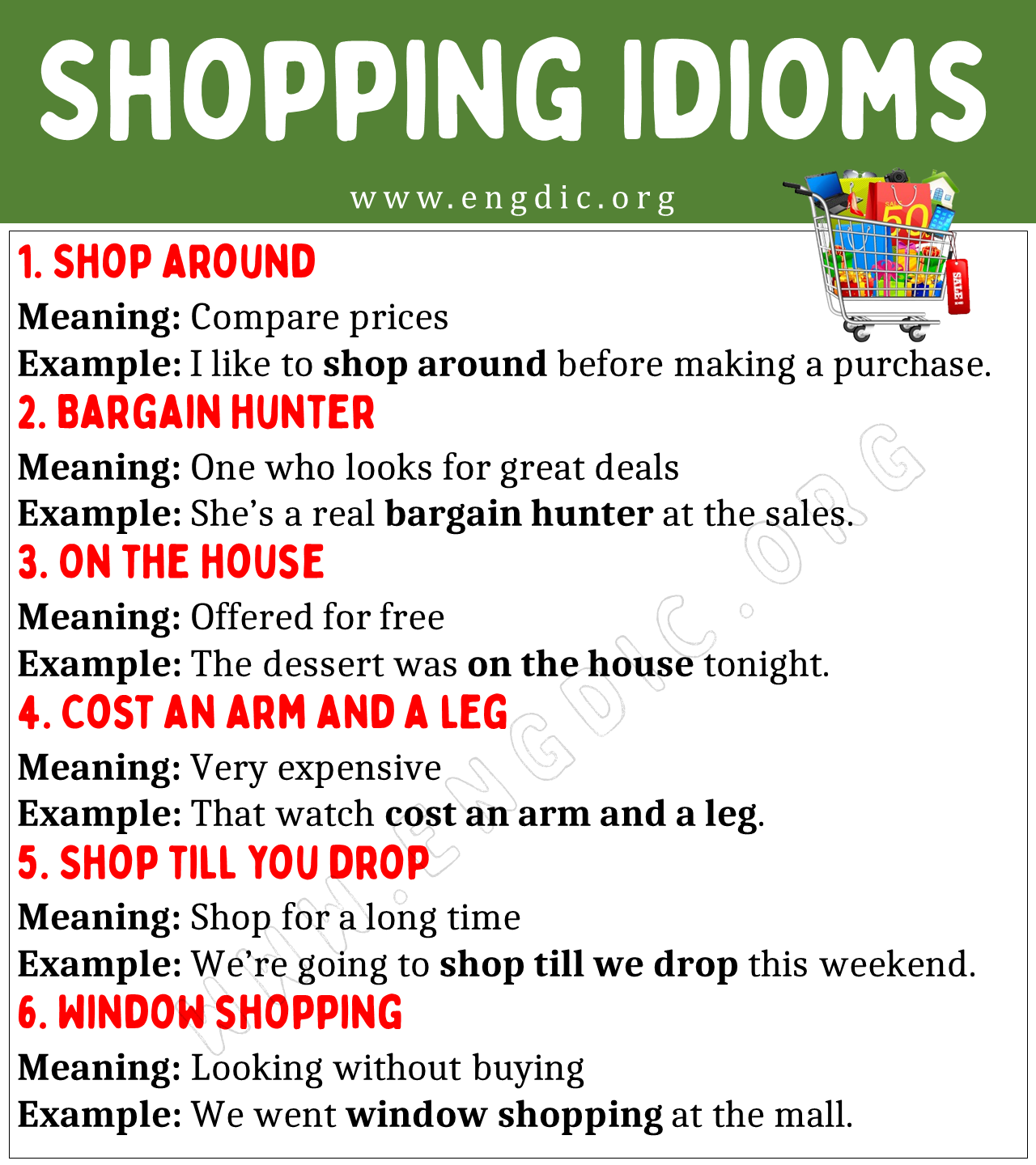 Shopping Idioms