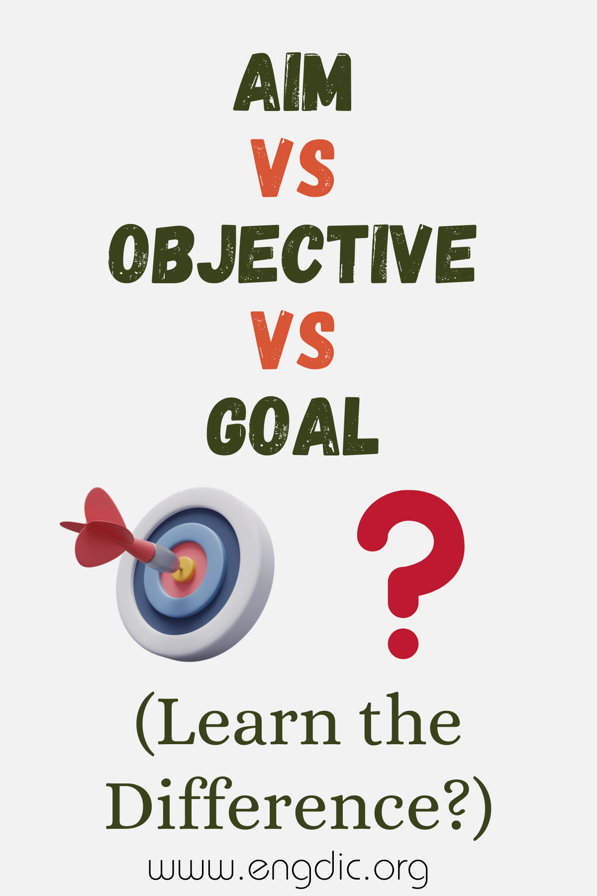 Aim vs Objective vs Goal