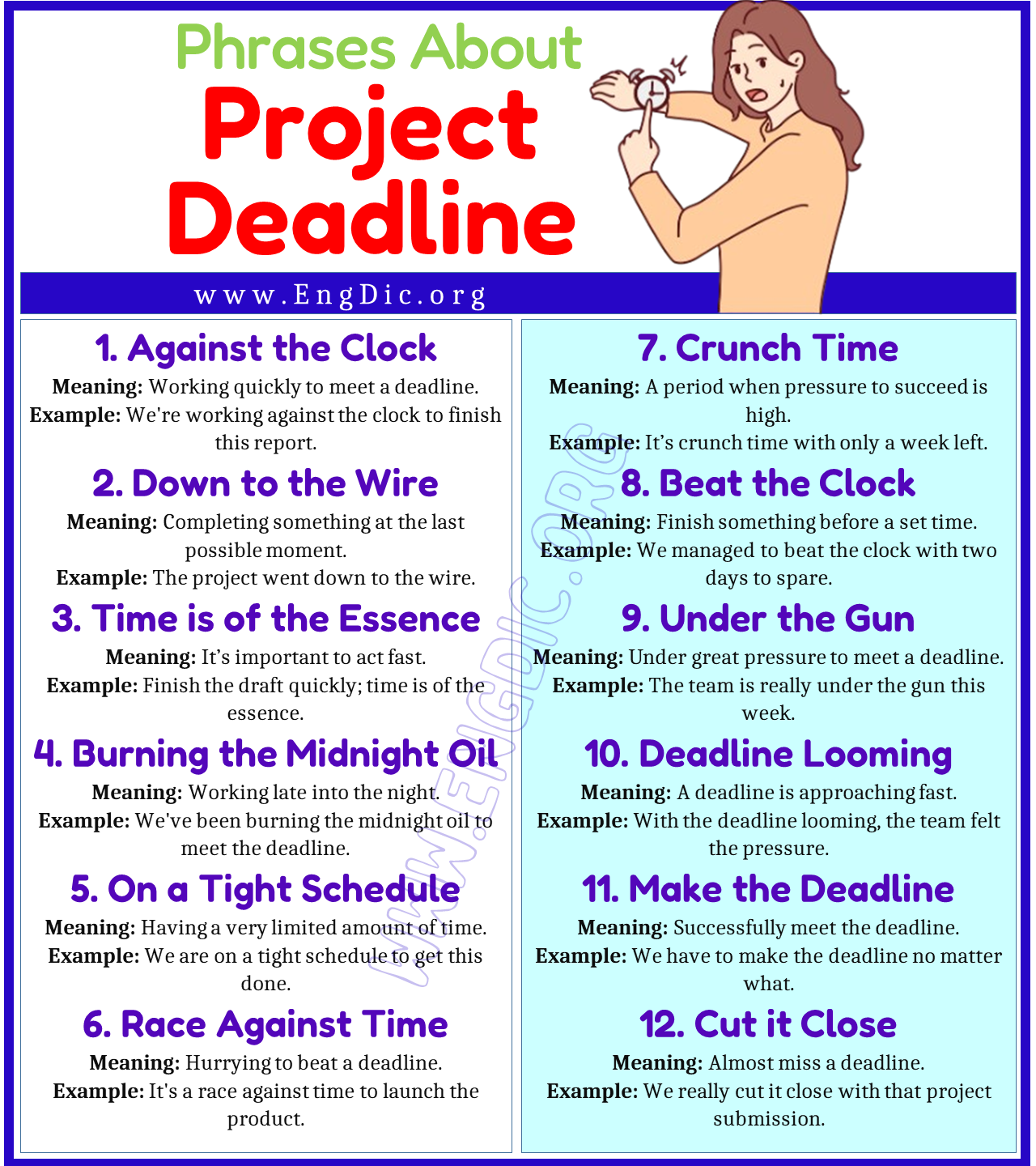 Expressions About Project Deadline