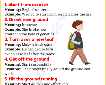 Learn 20 Expressions Related to Beginnings