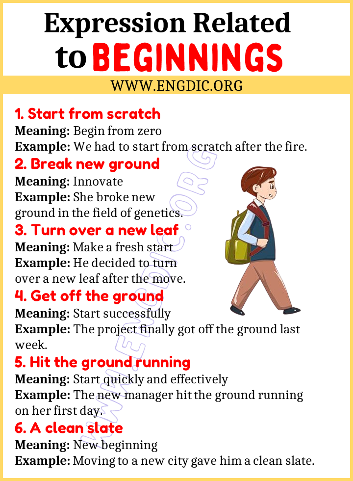 Expressions Related to Beginnings