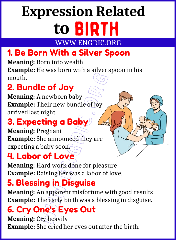Expressions Related to Birth