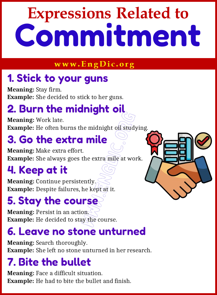 Expressions Related to Commitment