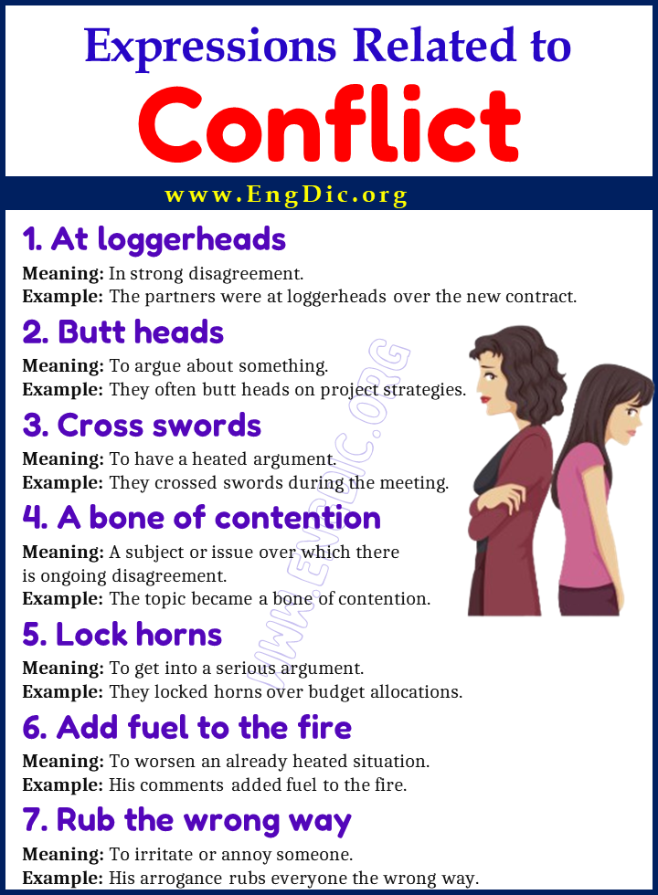 Expressions Related to Conflict