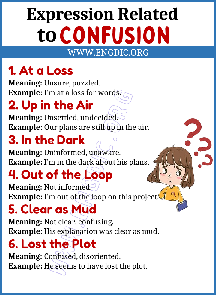 Expressions Related to Confusion