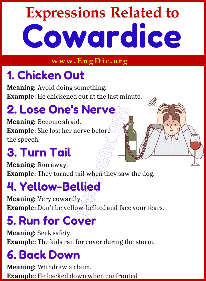 Expressions Related to Cowardice