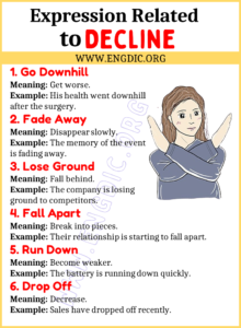 Expressions Related to Decline