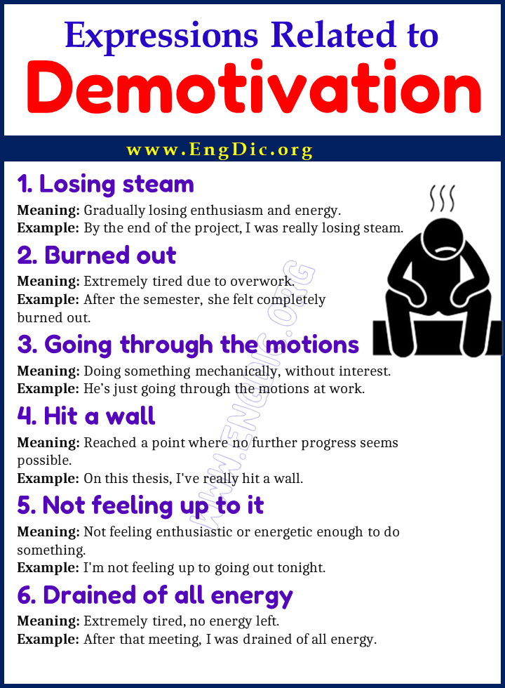 Expressions Related to Demotivation