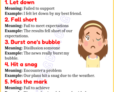 Learn 20 Expressions Related to Disappointment