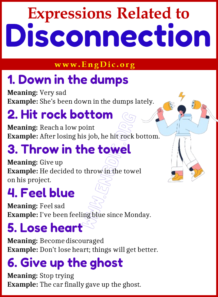 Expressions Related to Disconnection