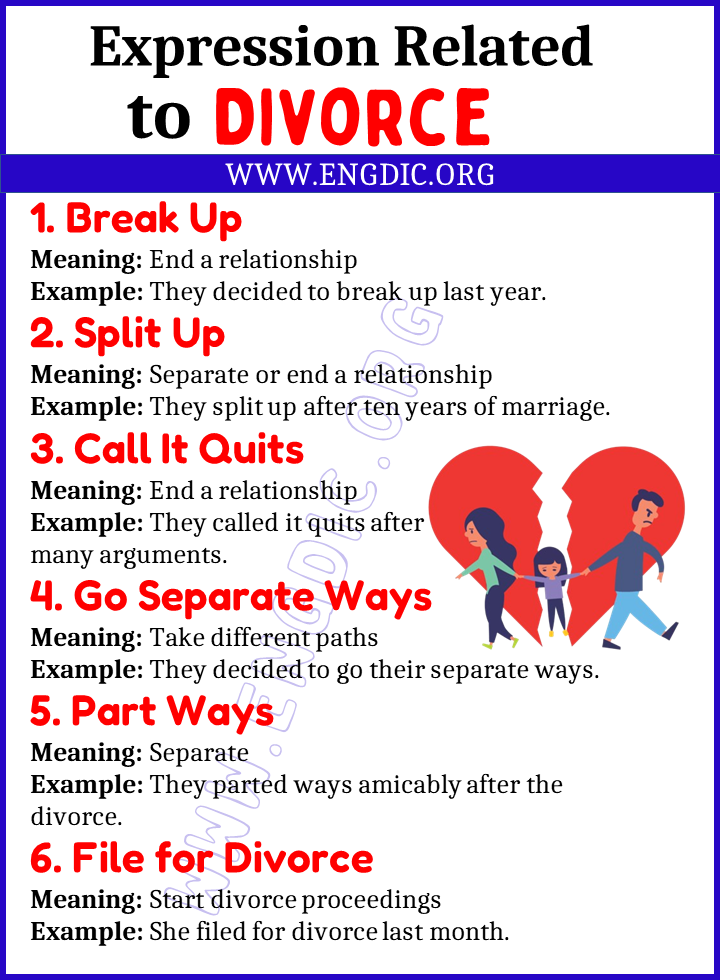 Expressions Related to Divorce