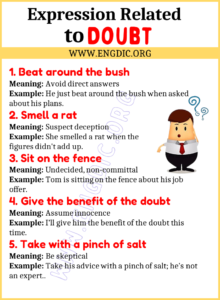 Expressions Related to Doubt
