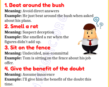 Learn 20 Expressions Related to Doubt