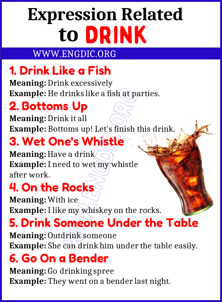 Expressions Related to Drink