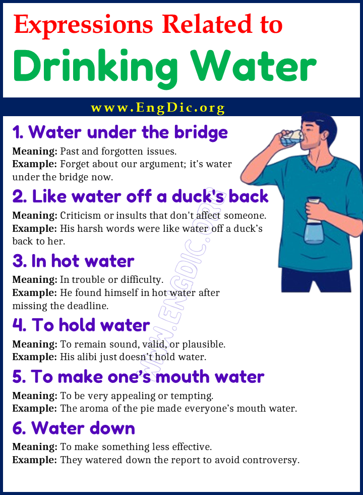 Expressions Related to Drinking Water