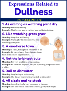 Expressions Related to Dullness