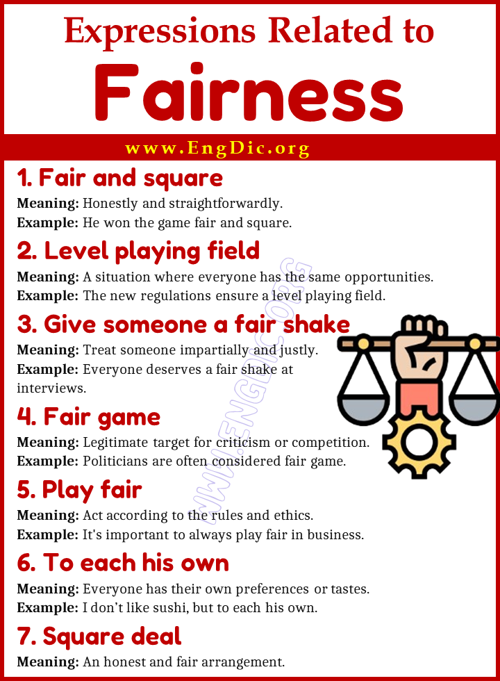 Expressions Related to Fairness