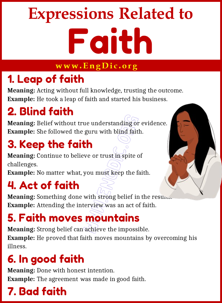 Expressions Related to Faith