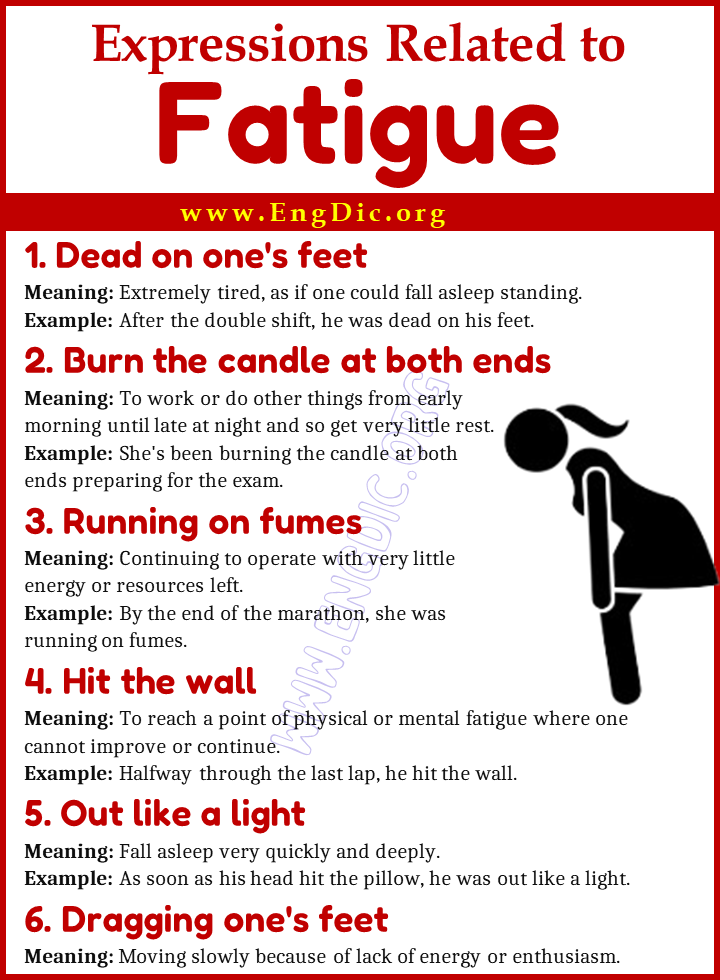 Expressions Related to Fatigue