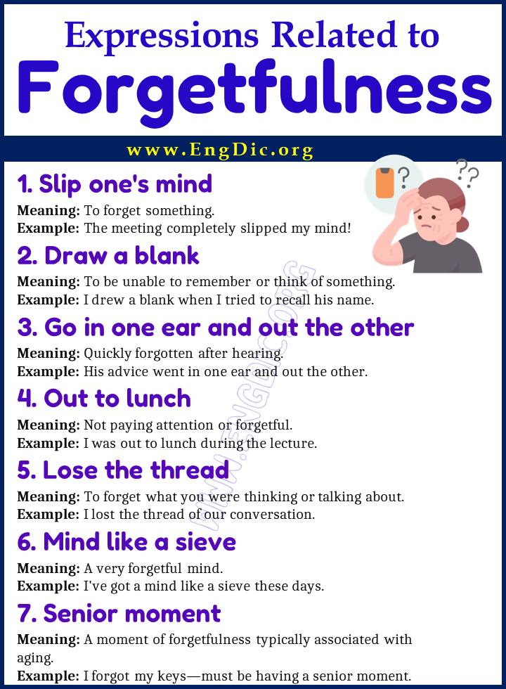 Expressions Related to Forgetfulness
