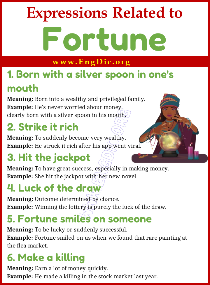 Expressions Related to Fortune