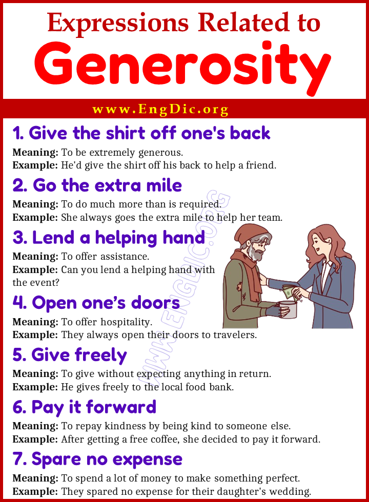 Expressions Related to Generosity