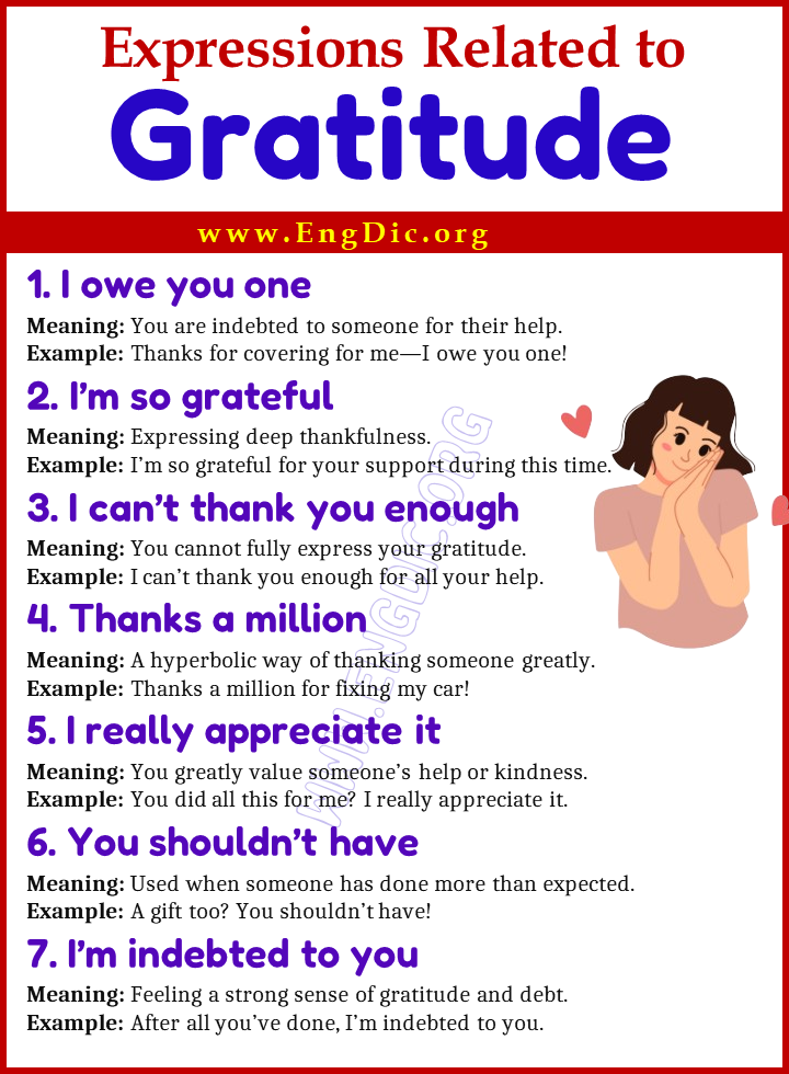 Expressions Related to Gratitude