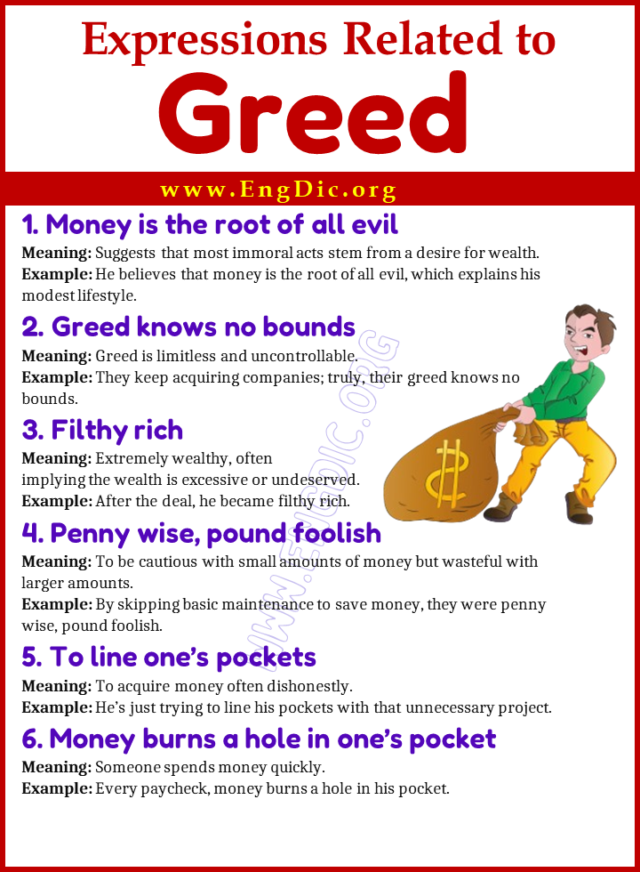 Expressions Related to Greed