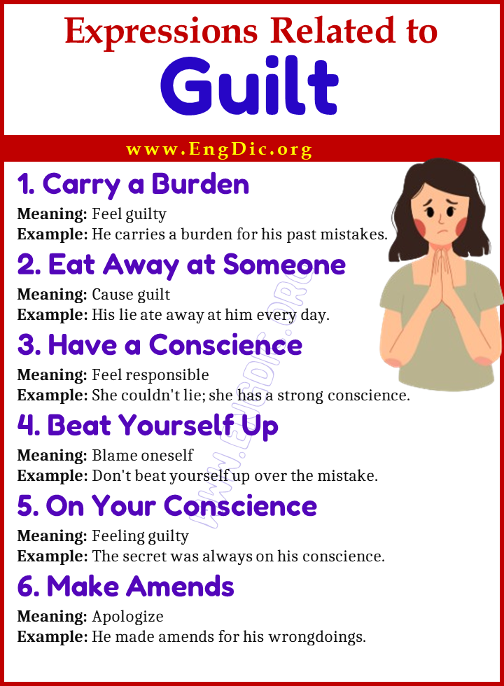 Expressions Related to Guilt