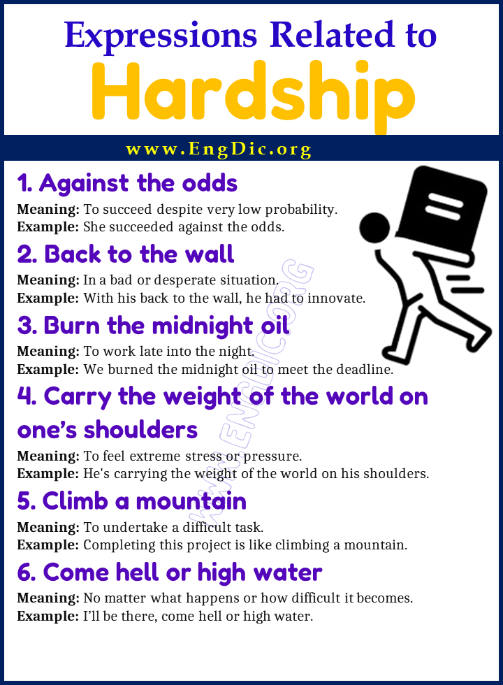 Expressions Related to Hardship