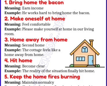 Learn 20 Expressions Related to Home
