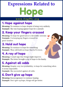 Expressions Related to Hope