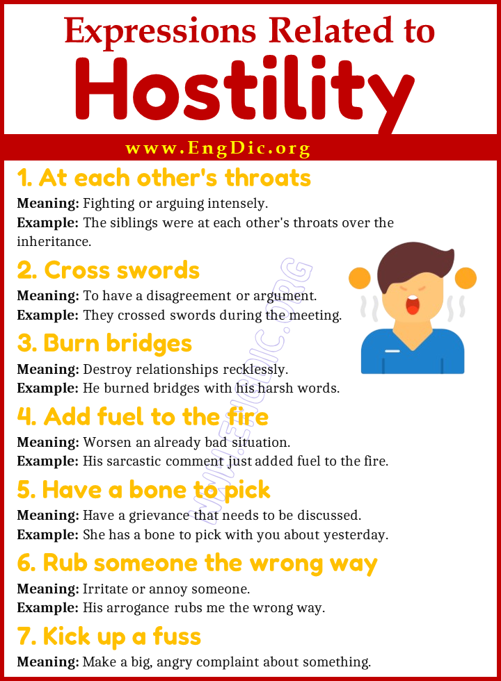 Expressions Related to Hostility