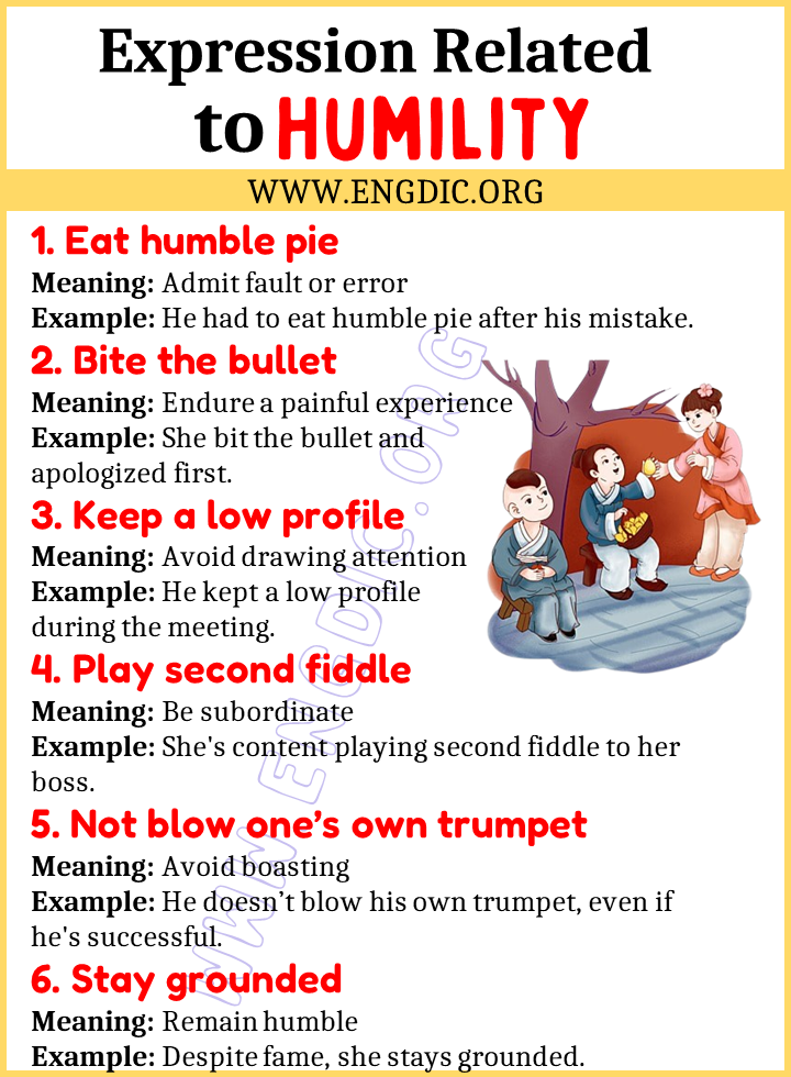 Expressions Related to Humility