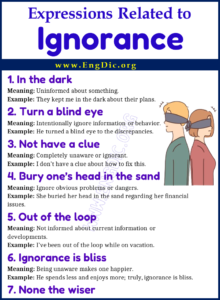 Expressions Related to Ignorance