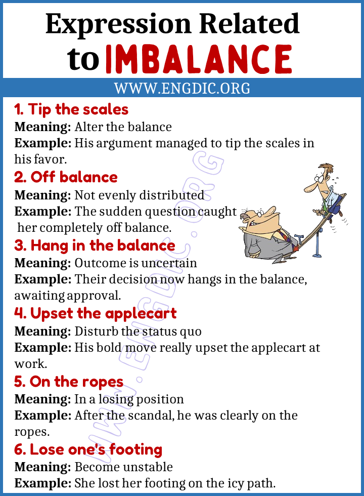 Expressions Related to Imbalance