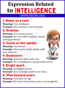 Expressions Related to Intelligence