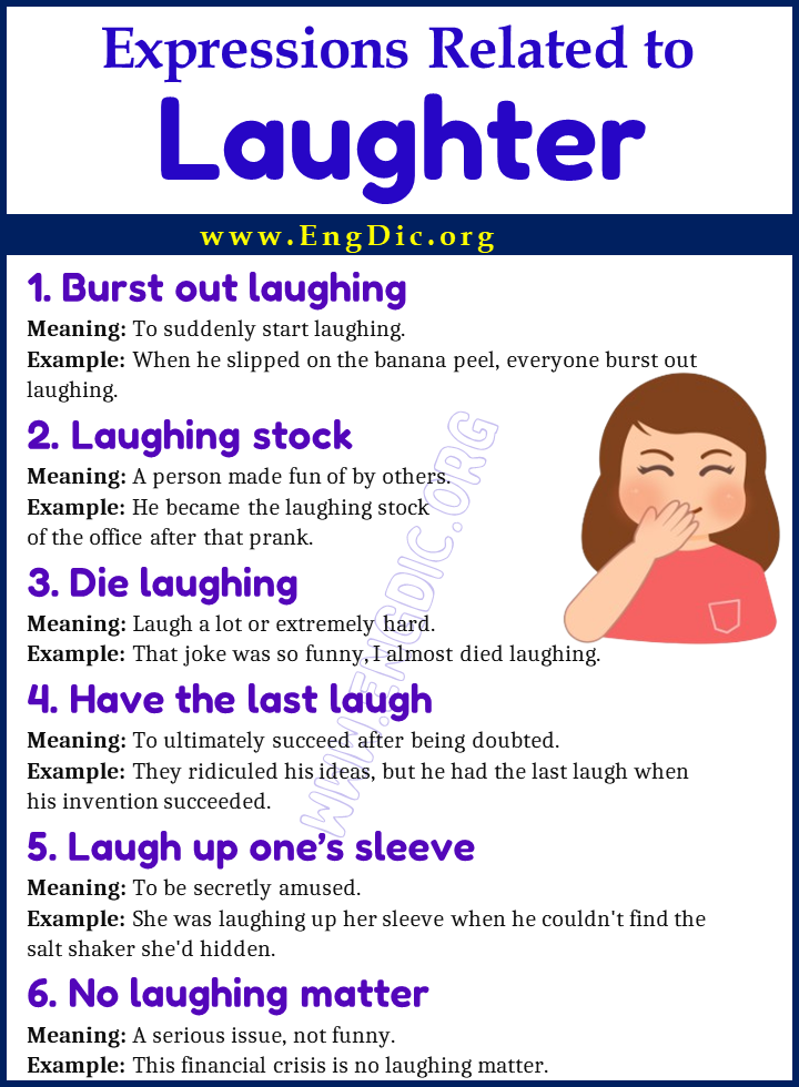 Expressions Related to Laughter