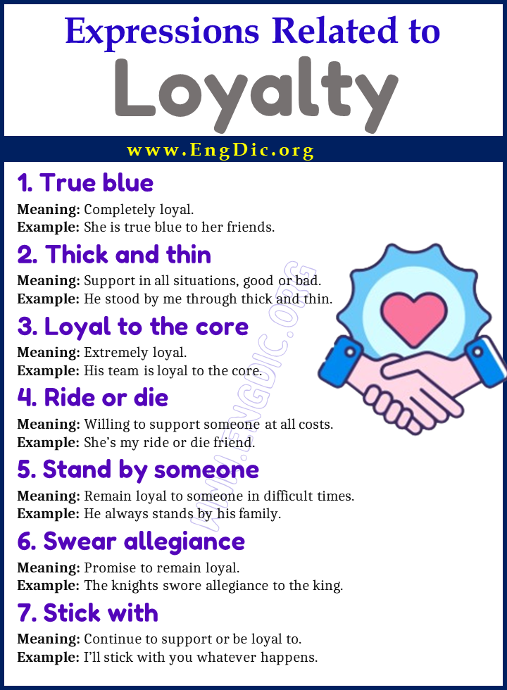 Expressions Related to Loyalty