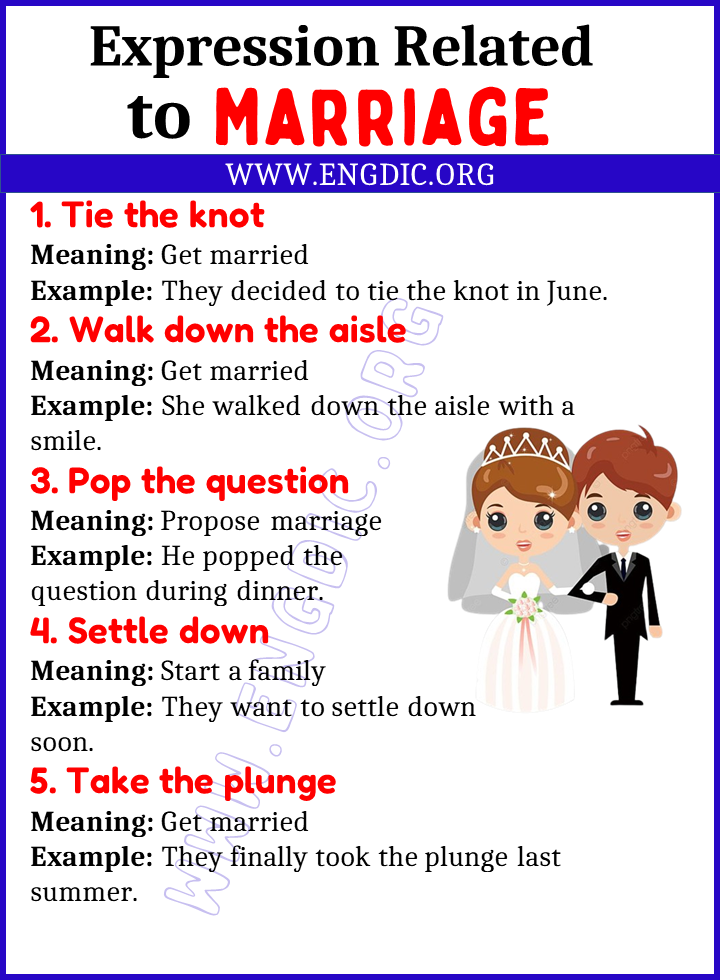 Expressions Related to Marriage