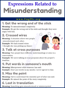 Learn 20 Expressions Related to Misunderstanding - EngDic