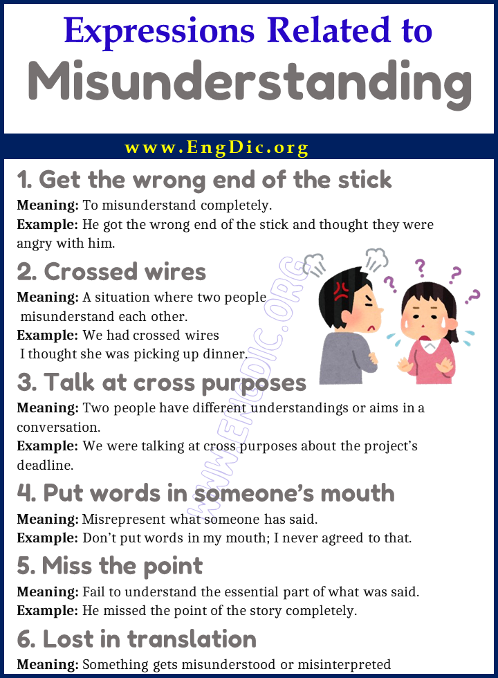 Expressions Related to Misunderstanding