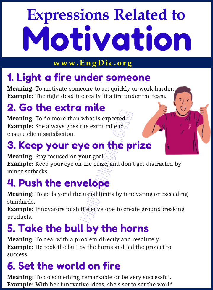 Expressions Related to Motivation