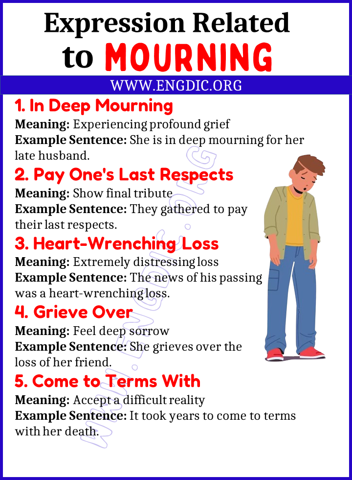 Expressions Related to Mourning
