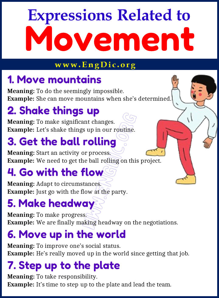 Expressions Related to Movement