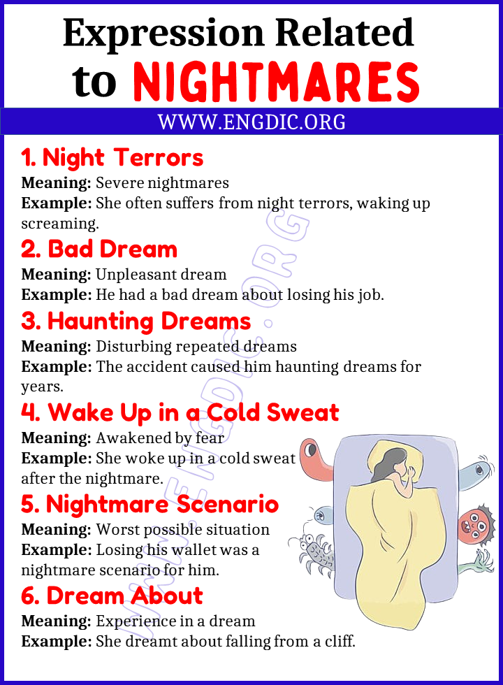 Expressions Related to Nightmares