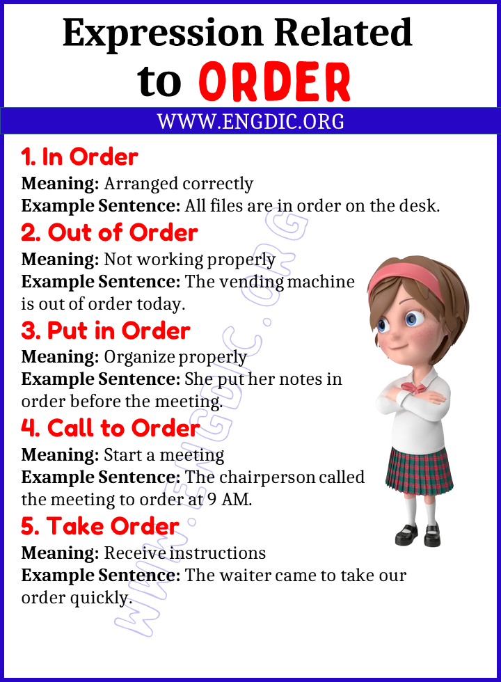 Expressions Related to Order