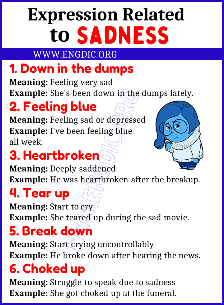 Expressions Related to Sadness