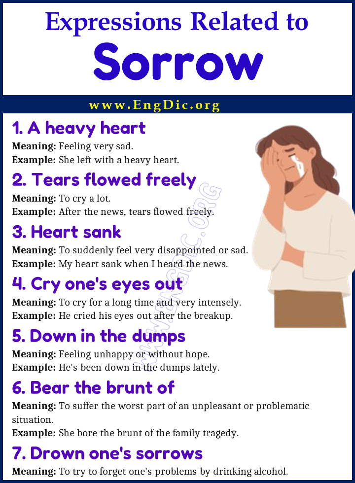 Expressions Related to Sorrow