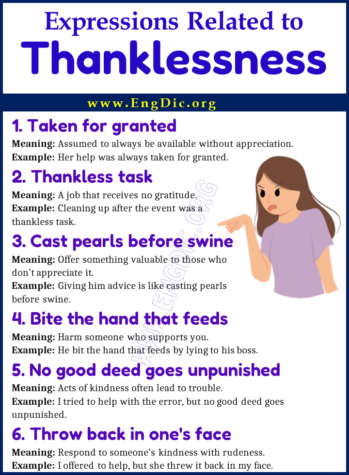 Expressions Related to Thanklessness